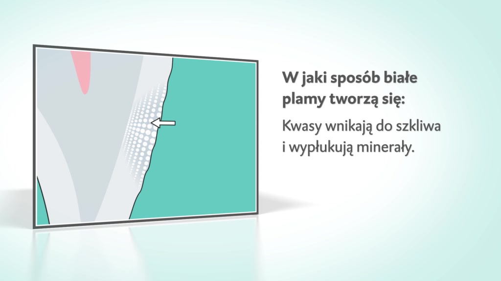 Stomatologia Łabno - aktualności